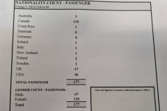 Ocean Endeavour - Passenger Manifest