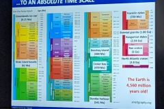 Adventure Canada - Geological Info